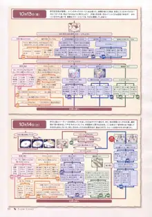 Canvas セピア色のモチーフ ビジュアルファンブック, 日本語