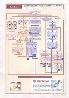 Canvas セピア色のモチーフ ビジュアルファンブック, 日本語