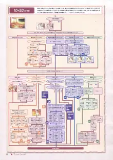 Canvas セピア色のモチーフ ビジュアルファンブック, 日本語