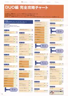 Natural2 DUO ビジュアルファン, 日本語