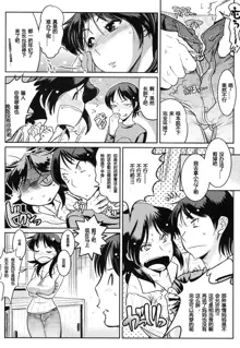 Muchi to wa Tsumi Ch. 1-3, 中文