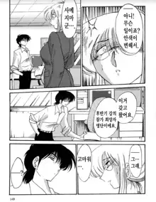 Takatsuki Jokyouju no Inbi na Hibi 6, 한국어