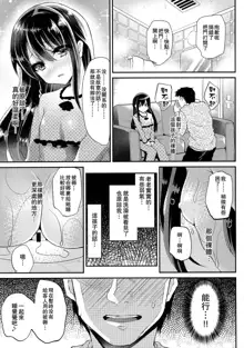 Lolicon to JS ga Futari de Otomari Shitara..., 中文