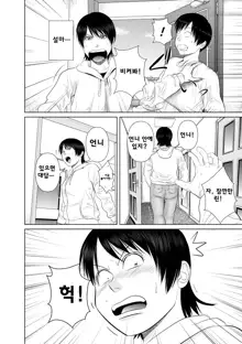 Nee-san Fuku o Kite Kudasai 3 | 누나 옷을 입어 주세요 3, 한국어