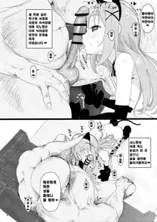 Kawaisugiru Chino-chan to Icha Love Shitai node Chotto Bakashi Kyouseiteki ni? Shinaido 120% ni Natte Moraimashita | 귀여운 치노짱과 러브러브 하고 싶어서 조금 강제적으로? 친애도 120% 로 해보었습니다, 한국어