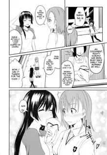 Toaru Saten to Railgun F, English