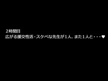 学園援交これくしょん～先生達のお金とザー○ンいっぱい搾り取ってあげる～, 日本語