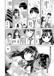 Dokidoki Jikken Note Ch. 1, 中文