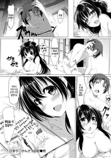 Kanojo wa Hazukashii no Toriko Ch. 1-6, 한국어