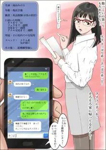 チャラ男に寝取られ Vol.1, 日本語