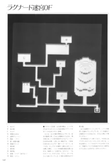 闘神都市2 原画&設定資料集, 日本語