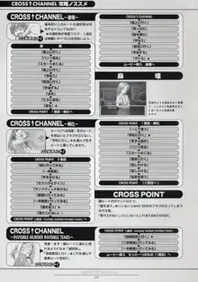 CROSS†CHANNEL 公式設定資料集, 日本語