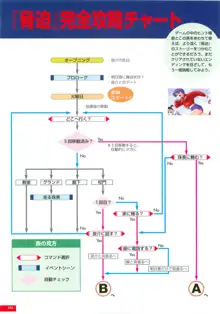 Kyohaku Gengashuu, 日本語