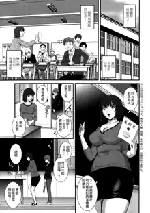 Hitoduma Onnakyoshi Main-san Ch.1-16, 中文