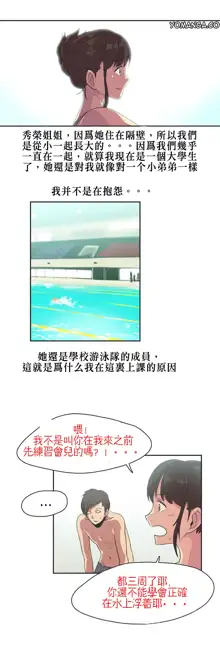 Sports Girl ch.1-28, 中文