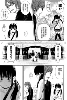 Utaite no Ballad Ch. 1-2, 中文