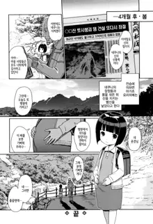 Hime Hajime Ch. 3 | 히메 하지메 Ch. 3, 한국어