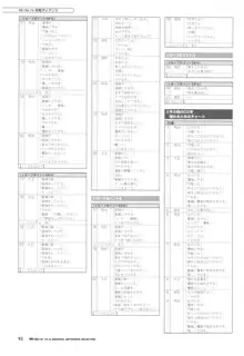 Mi・da・ra CG&原画集, 日本語