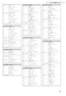 Mi・da・ra CG&原画集, 日本語