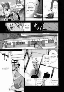 TS Ryuugaku-ki Ch. 1-6, English