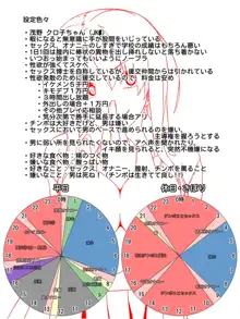 男なんてダイキライ! でもチ○ポ大スキ!!, 日本語