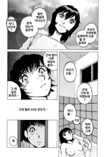 Telephone Peeping Vol.02, 한국어