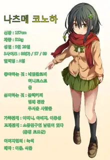 Konoha-chan NTR, 한국어