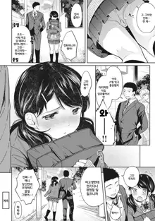 1LDK+JK Ikinari Doukyo? Micchaku!? Hatsu Ecchi!!? Ch. 2, 한국어