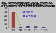 アメリカにホームステイ! 肉食アメリカ娘と同居セックス三昧, 日本語