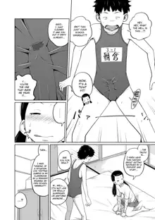 Danchi Kyoudai no Gogo | The Apartment Siblings’ Afternoon, English