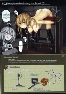 Juujunyoukan Prinz Jinmon Chousho | Heavy Cruiser Prinz Interrogation, English