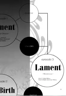 Lament -Mi otro yo-, 中文