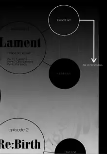 Lament -Mi otro yo-, 中文