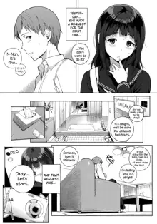 Houkago no Yuutousei, English