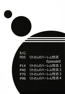 リトさんのハーレム性活総集編, 日本語