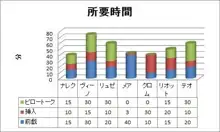 Meaani R 18 rogu dame x prince, 日本語