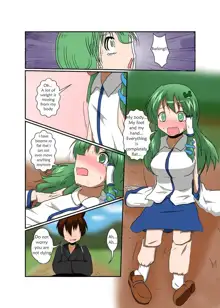 Touhou TS monogatari ~ Sanae-hen ~, English