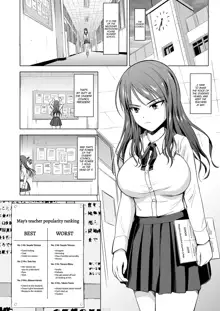 Omorashi Seitokaichou no Choukyou | The Pissing Student Council President's Training (decensored), English