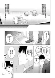 Noraneko Shoujo to no Kurashikata Ch. 4-16, 中文