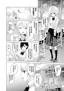 Noraneko Shoujo to no Kurashikata Ch. 4-16, 中文