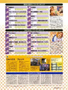 Tech Gian Issue 13, 日本語