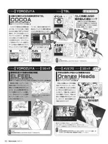 Tech Gian Issue 13, 日本語