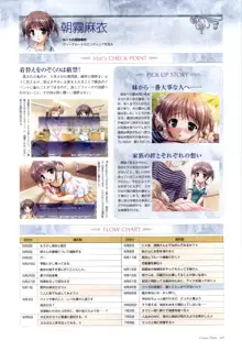 Yoake Mae Yori Ruri Iro Na ( Crescent Love ) Perfect Visual Book, 日本語