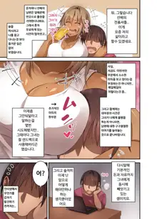 Izen to Shite Nigate na Senpai (Hitozuma) o Otosu Hanashi | 대하기힘든 (곌혼한) 선배를 유혹한 이야기, 한국어