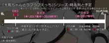 大鳳ちゃんとラブラブえっち！3 正妻空母大鳳、出撃します！初夜パート, 日本語