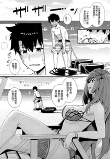 Mizugi Shishou to Koibito Ecchi Suru Hon., 中文