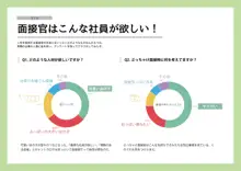 女性のための絶対に落ちない就活術, 日本語