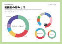 女性のための絶対に落ちない就活術, 日本語