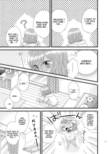 Watashi no Kawaii Koneko-chan #2, English