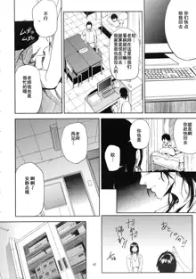 Kurashiki-sensei wa Hatsujouki Soushuuhen FINAL, 中文